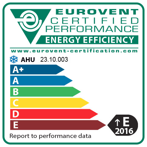 Eurovent cold E standalone