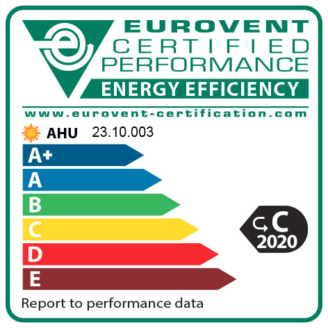 Eurovent hot C recirculated