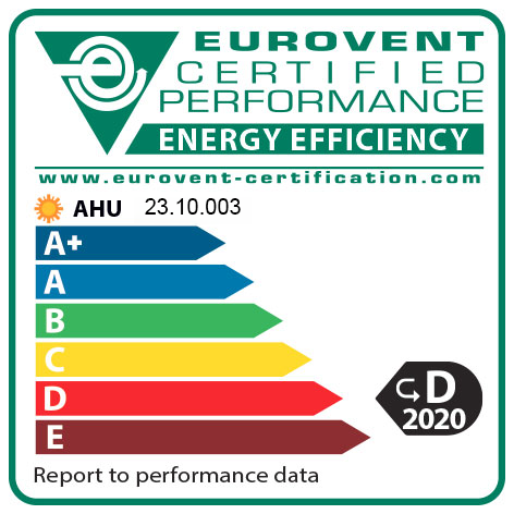 Eurovent hot D recirculated